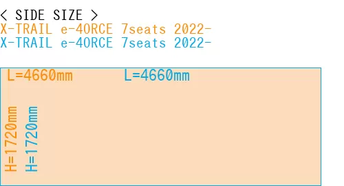 #X-TRAIL e-4ORCE 7seats 2022- + X-TRAIL e-4ORCE 7seats 2022-